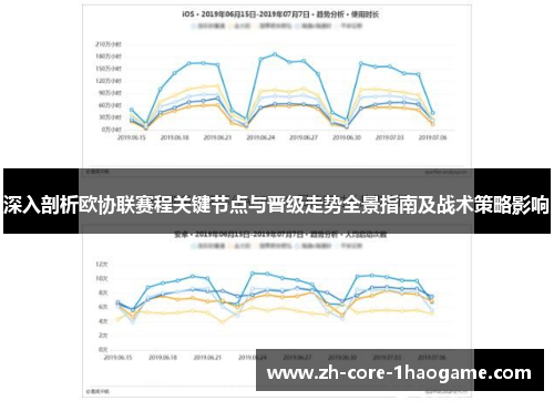 深入剖析欧协联赛程关键节点与晋级走势全景指南及战术策略影响