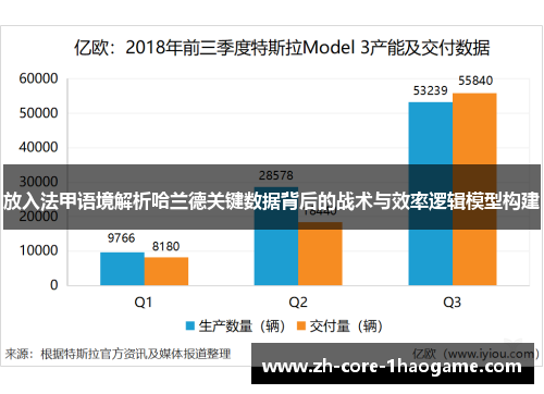 放入法甲语境解析哈兰德关键数据背后的战术与效率逻辑模型构建