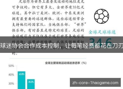 球迷协会合作成本控制，让每笔经费都花在刀刃